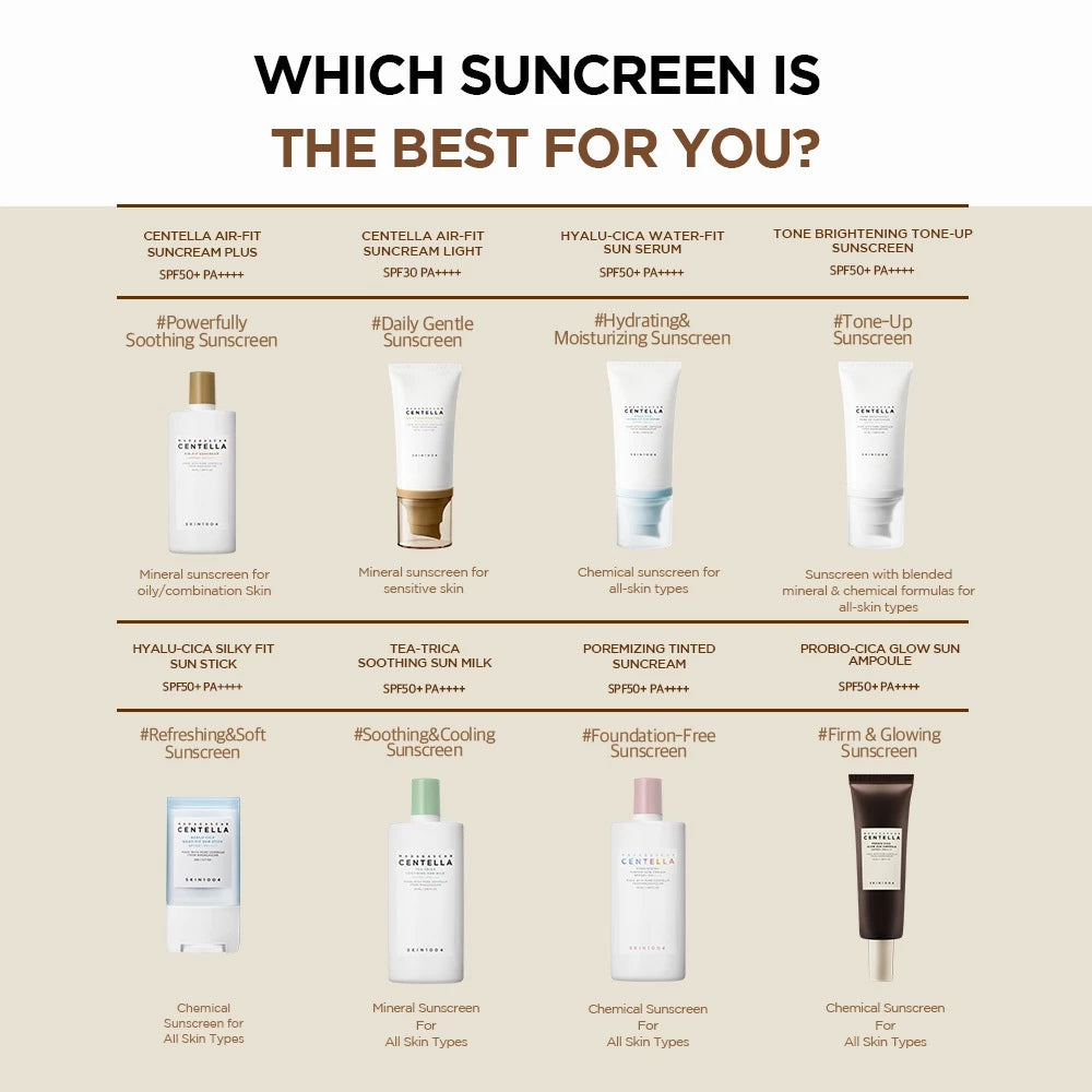 SKIN1004 Magadascar Centella Probio-Cica Glow Sun Ampoule 50ml