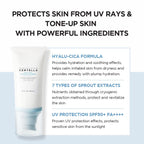 SKIN1004 Madagascar Centella Hyalu-Cica Water-Fit Sun Serum SPF50+ PA++++ 50ml