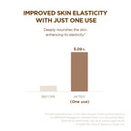 SKIN1004 Madagascar Centella Probio-Cica Nourishing Mask 22ml x 5