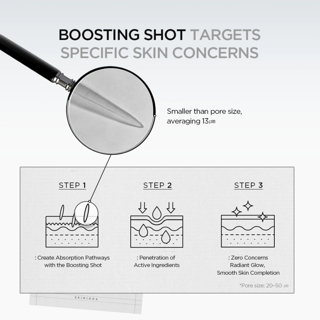 SKIN1004 Madagascar Centella Matrixyl 10 Boosting Shot Ampoule 30ml