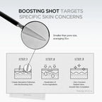 SKIN1004 Madagascar Centella Matrixyl 10 Boosting Shot Ampoule 30ml