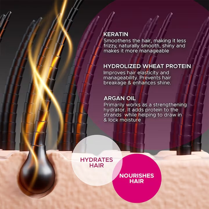 Luxe Organix Keratin Treatment Argan Oil 250ml